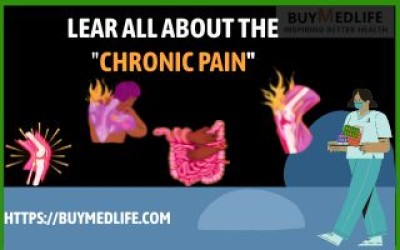 Chronic Pain- Definition, Causes, Symptoms & Best Treatment