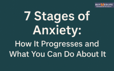 7 Stages of Anxiety Disorder : How It Progresses and What You Can Do About It
