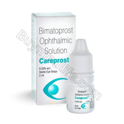 Careprost For Australia