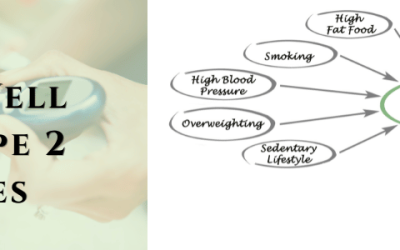 Type 2 Diabetes Treatments: A  Guide for UK and Australian Patients